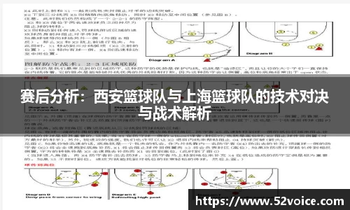 赛后分析：西安篮球队与上海篮球队的技术对决与战术解析