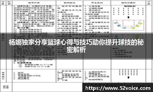 杨娜独家分享篮球心得与技巧助你提升球技的秘密解析